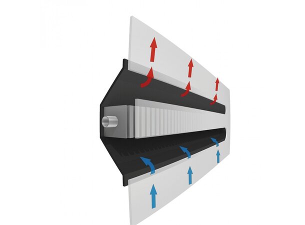 ABK - Norsk beskrivelse 1 - t2 ABK - Norsk beskrivelse 2 - t2 